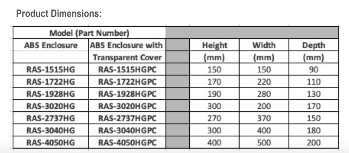 RADI ABS BOX WITH SS304 LATCH & PLASTIC HINGES IP67