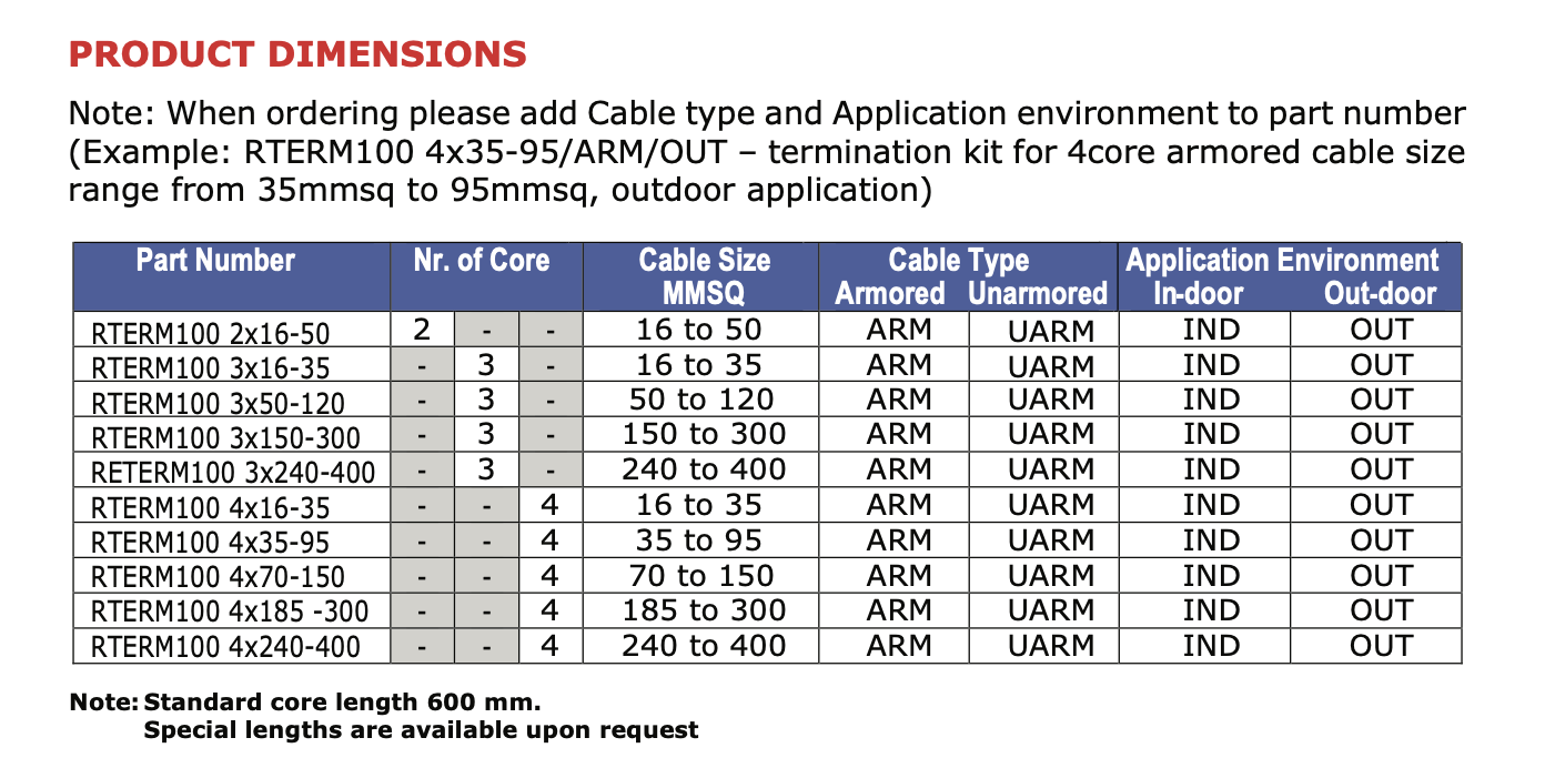 Low Voltage Termination Kit