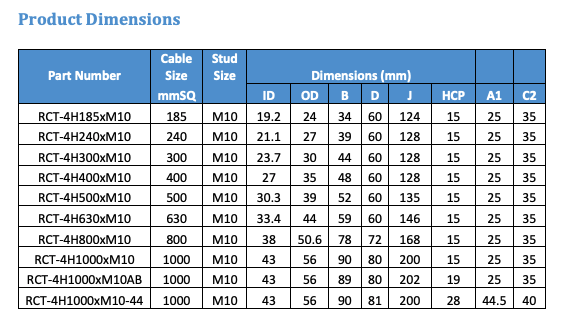 4-Hole Heavy Duty Tinned Copper Lugs